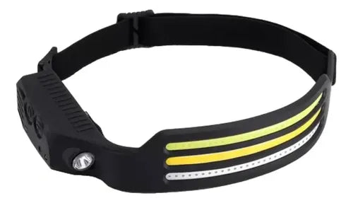 Three-Stripe LED Headlamp