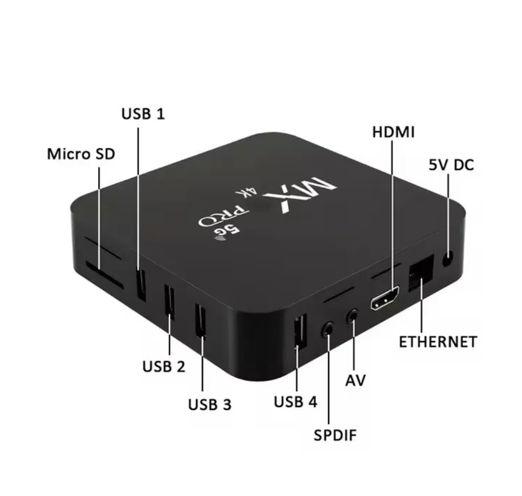 TV Box MXQ