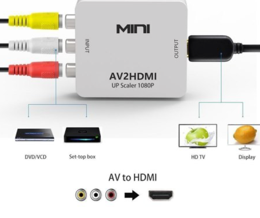 Convertidor HDMI a AV